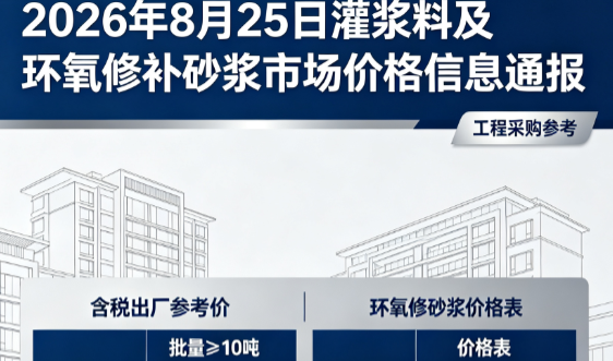 西吉2026年8月25日灌浆料及环氧修补砂浆市场价格信息通报
